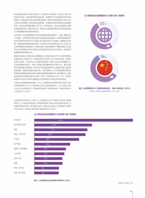 埃森哲 企业智能工作白皮书 