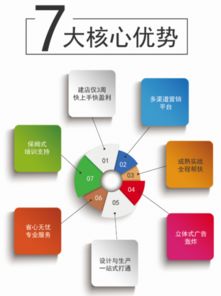 好莱客定制家居大师广州建博会开 门 , 好门盛大招商中