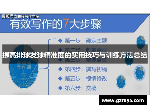 提高排球发球精准度的实用技巧与训练方法总结